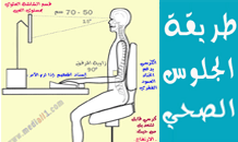 البوابة الطبية | أخبار يومية لحياة صحية